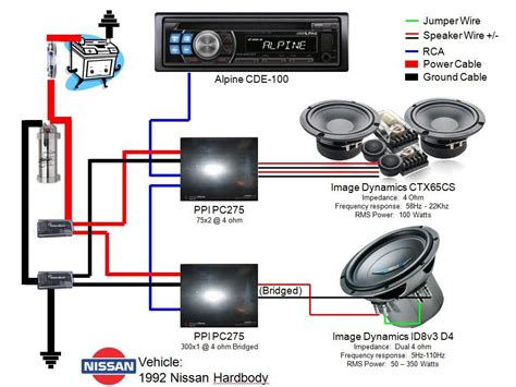 TOP 10 BEST Car Audio Installation in Nashville, TN .